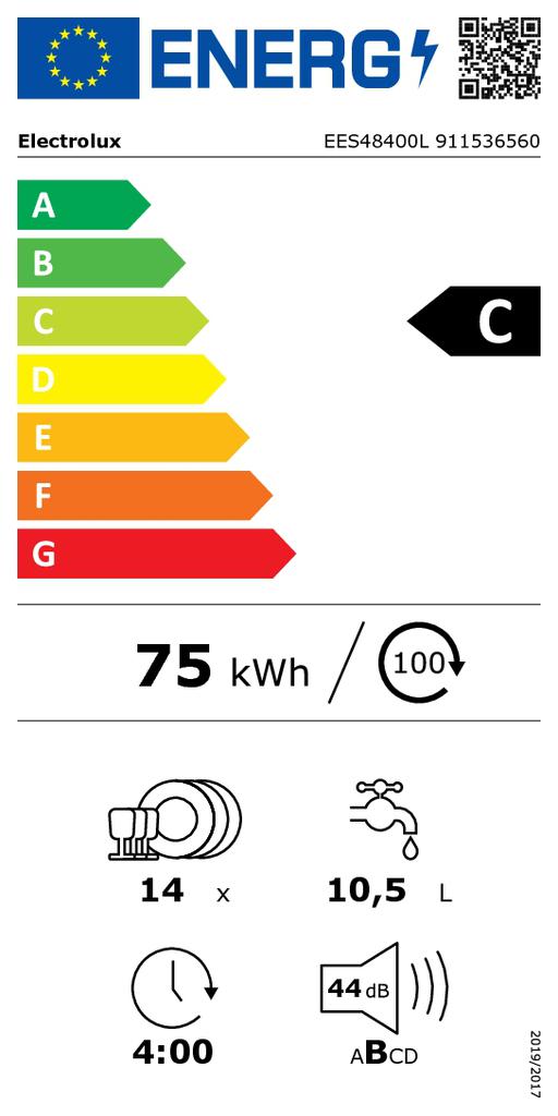 Energoefektivitātes marķējums