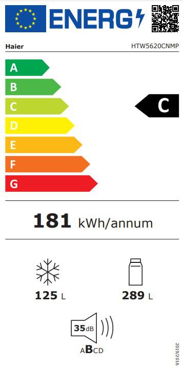 Energoefektivitātes marķējums