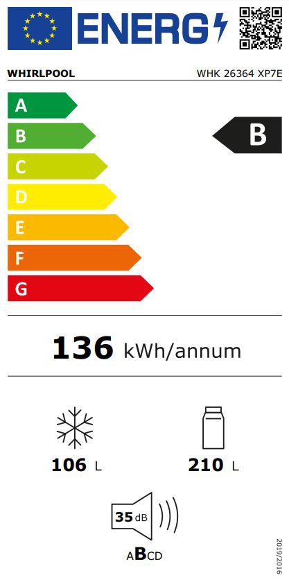 Energoefektivitātes marķējums
