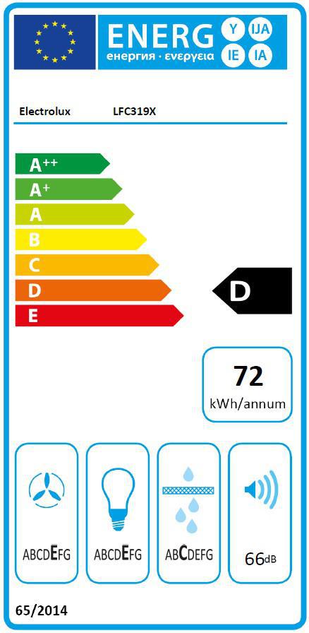 Energoefektivitātes marķējums