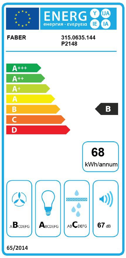 Energoefektivitātes marķējums