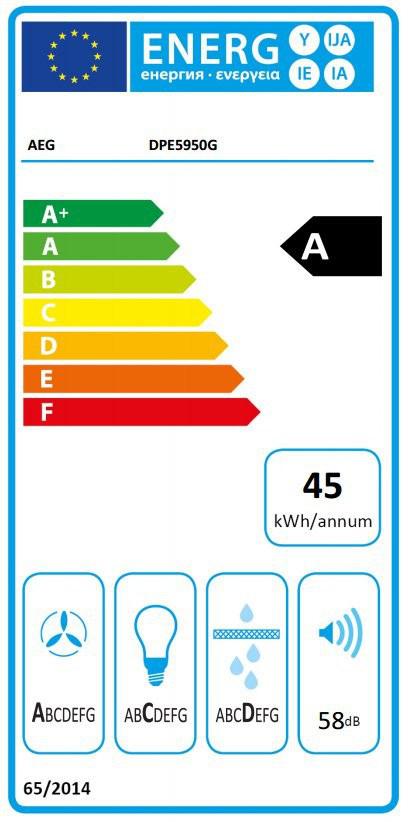 Energoefektivitātes marķējums