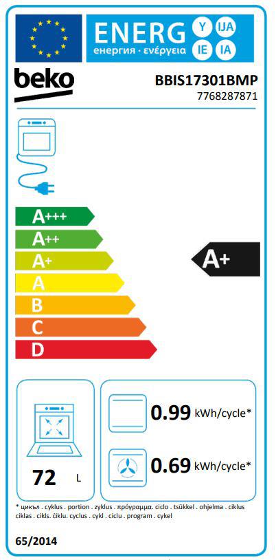 Energoefektivitātes marķējums