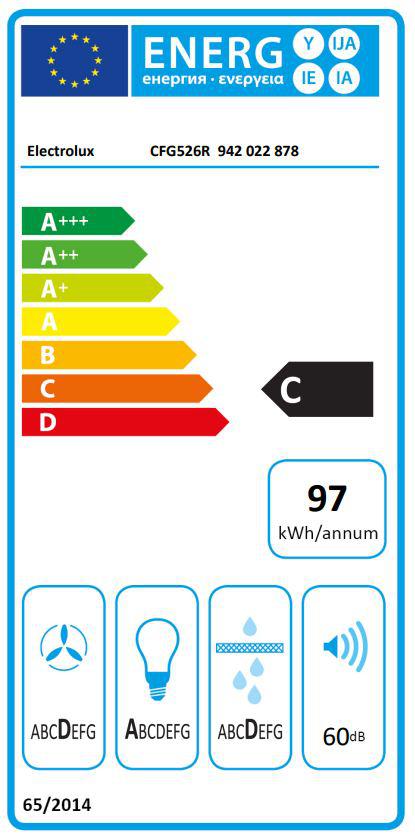 Energoefektivitātes marķējums