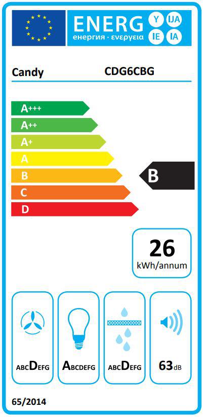 Energoefektivitātes marķējums