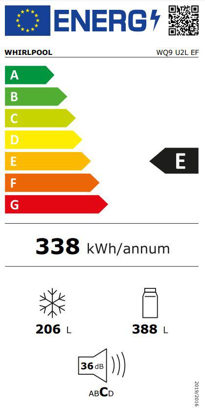 Energoefektivitātes marķējums