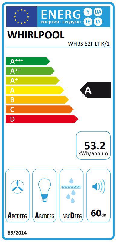 Energoefektivitātes marķējums