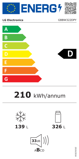 Energoefektivitātes marķējums