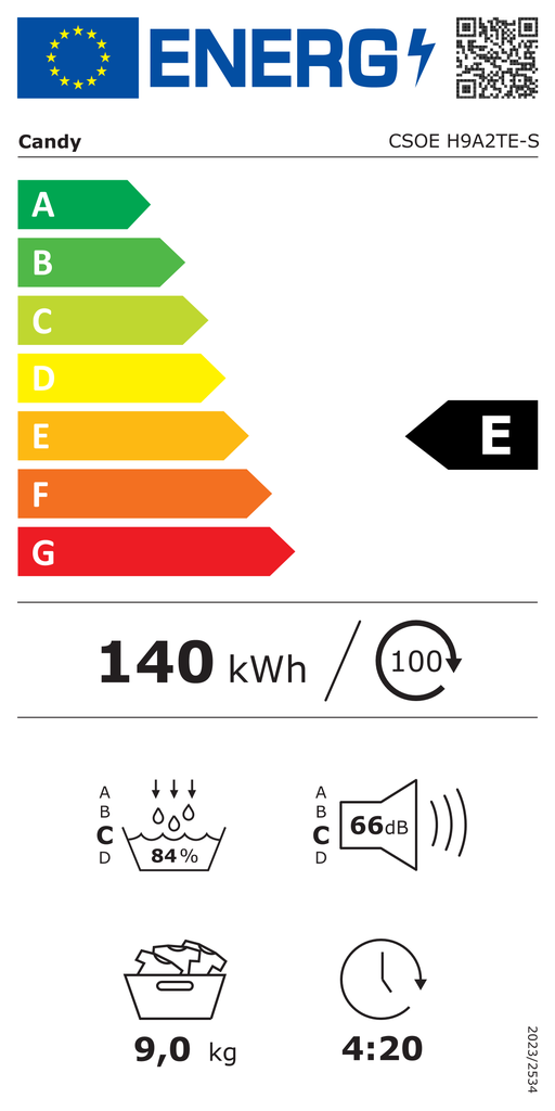 Energoefektivitātes marķējums