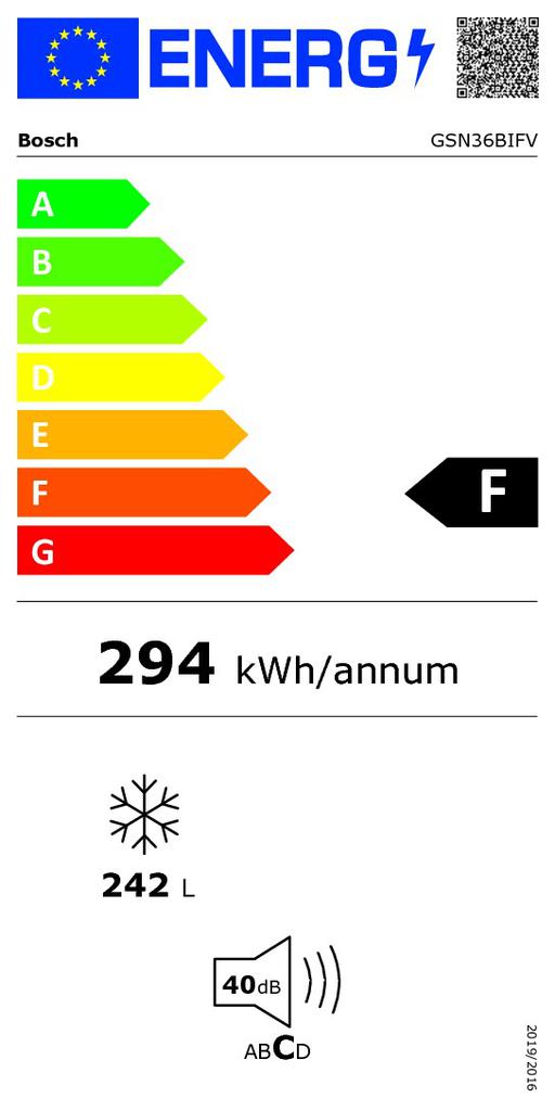 Energoefektivitātes marķējums