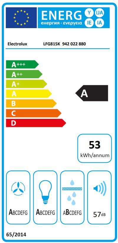 Energoefektivitātes marķējums
