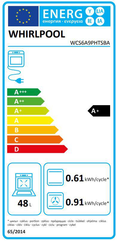 Energoefektivitātes marķējums