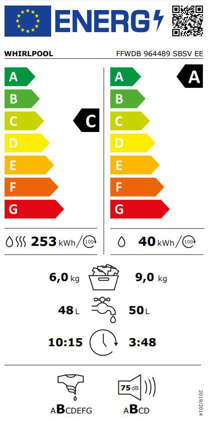 Energoefektivitātes marķējums