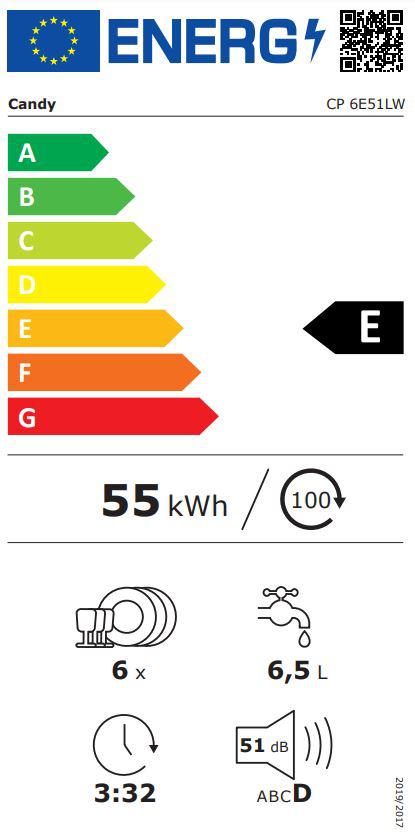 Energoefektivitātes marķējums