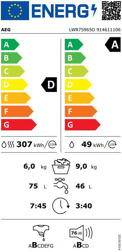 Energoefektivitātes marķējums
