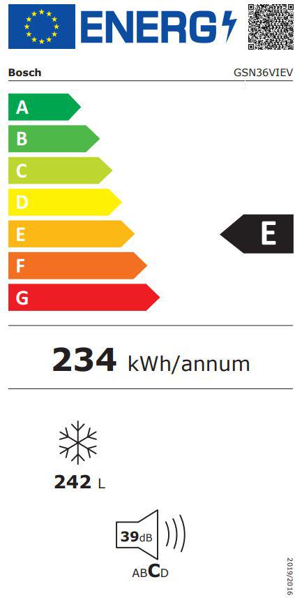 Energoefektivitātes marķējums