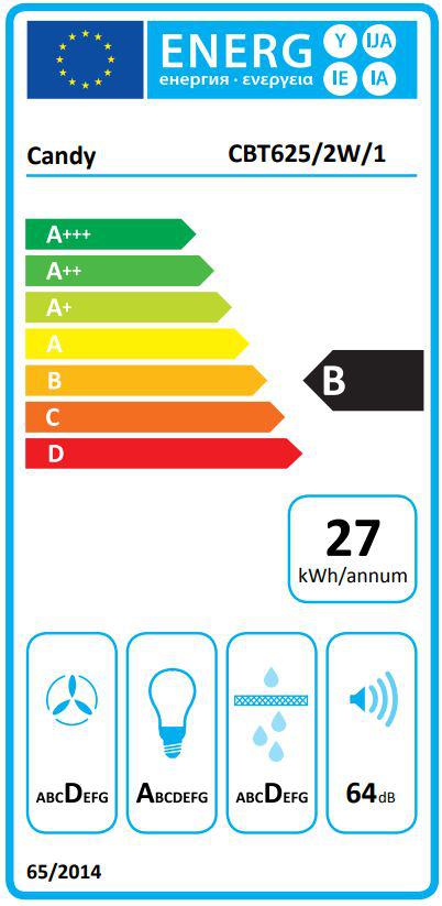 Energoefektivitātes marķējums