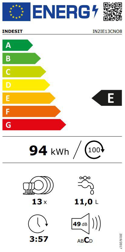 Energoefektivitātes marķējums
