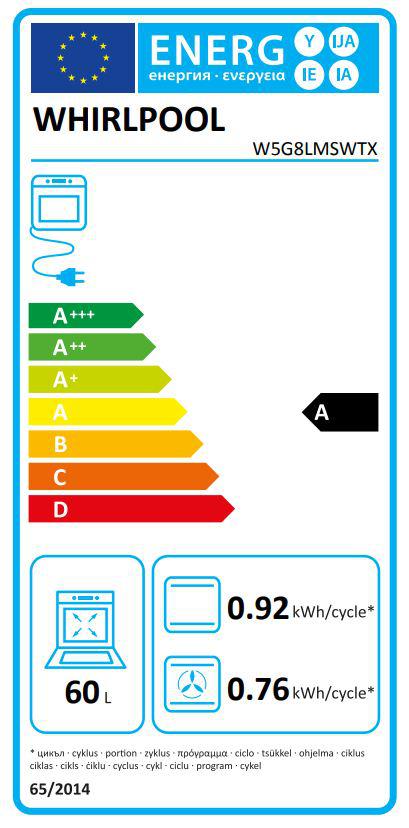 Energoefektivitātes marķējums