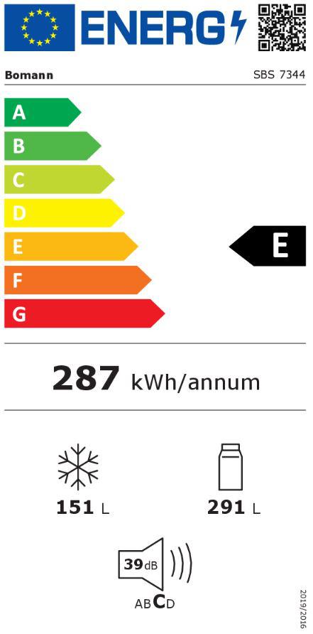 Energoefektivitātes marķējums