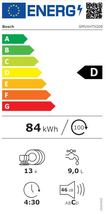 Energoefektivitātes marķējums