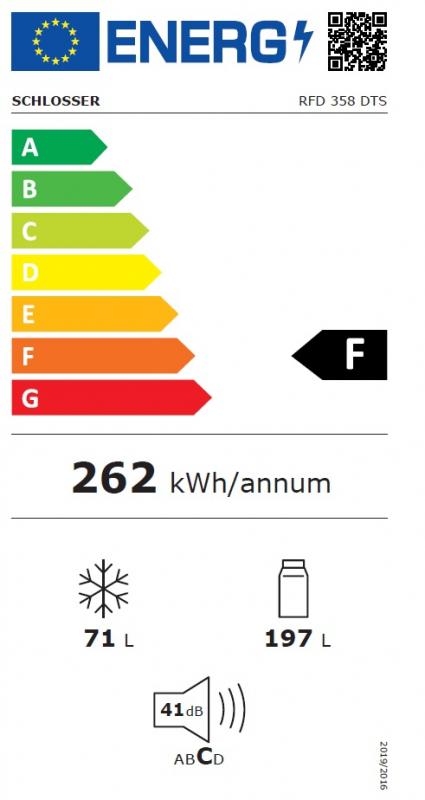 Energoefektivitātes marķējums
