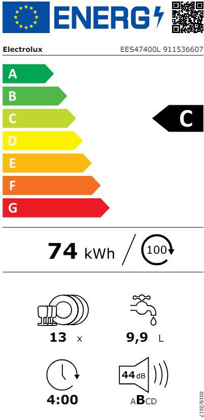 Energoefektivitātes marķējums