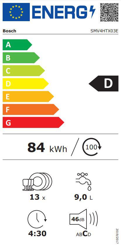 Energoefektivitātes marķējums