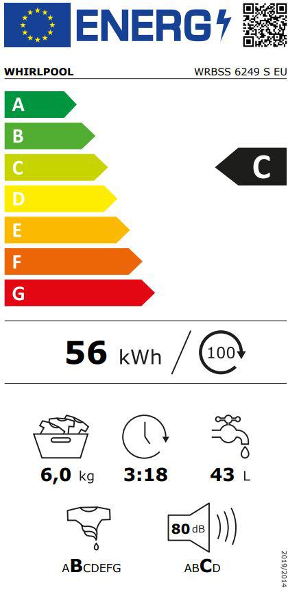 Energoefektivitātes marķējums