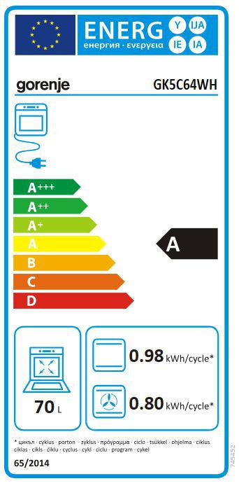 Energoefektivitātes marķējums