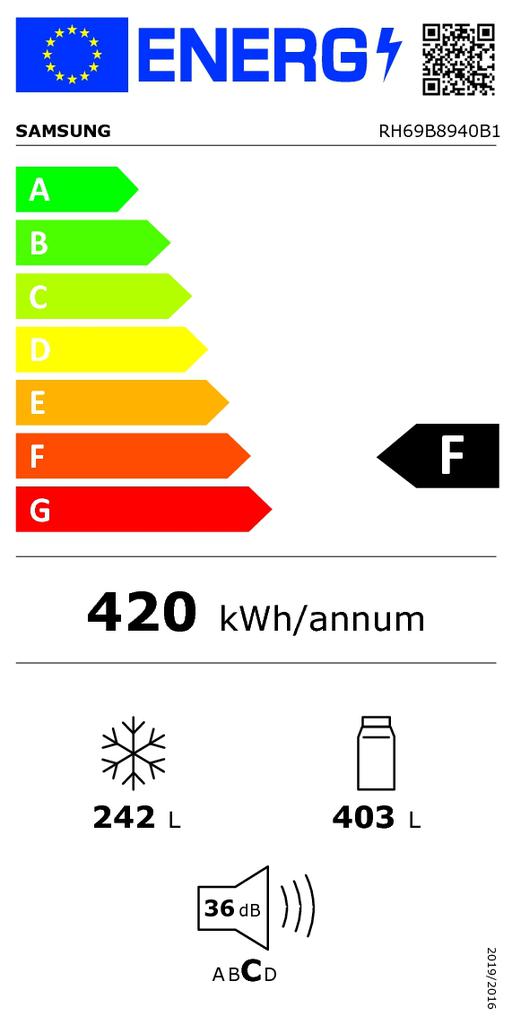 Energoefektivitātes marķējums
