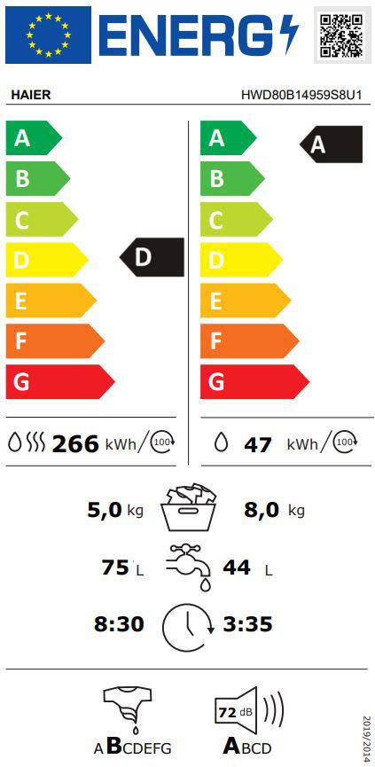 Energoefektivitātes marķējums