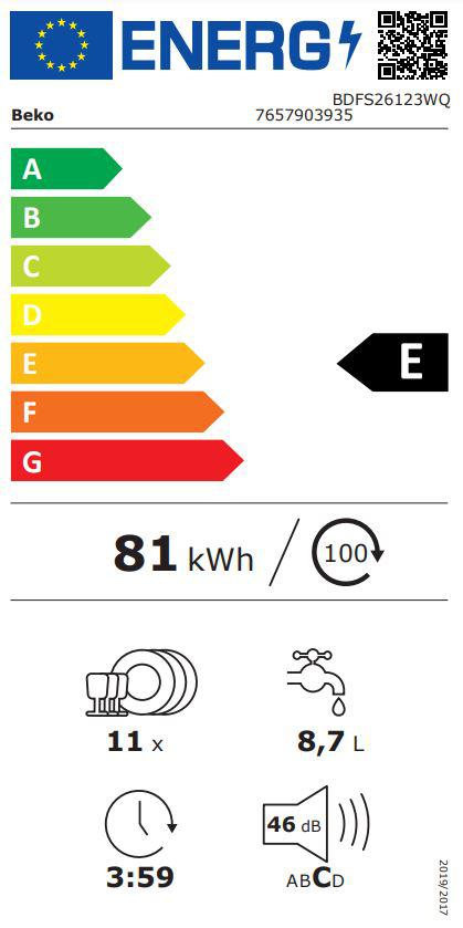 Energoefektivitātes marķējums