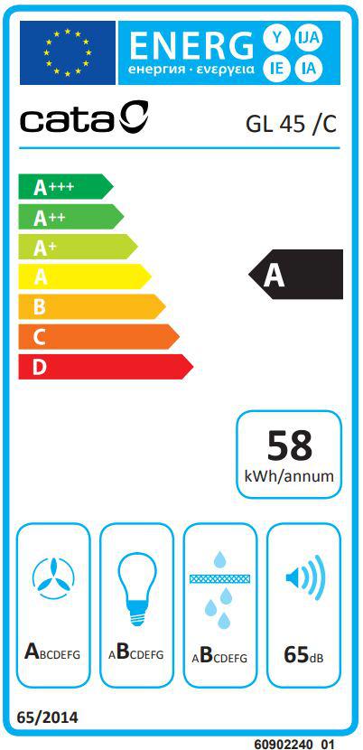 Energoefektivitātes marķējums