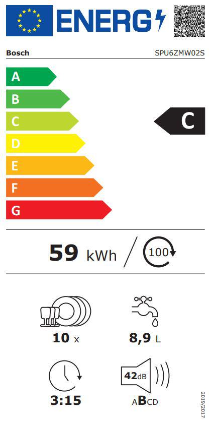 Energoefektivitātes marķējums