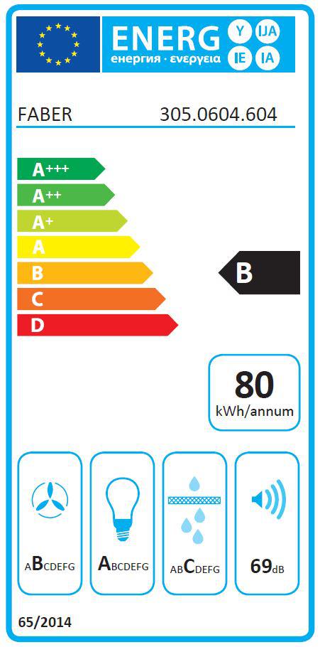 Energoefektivitātes marķējums