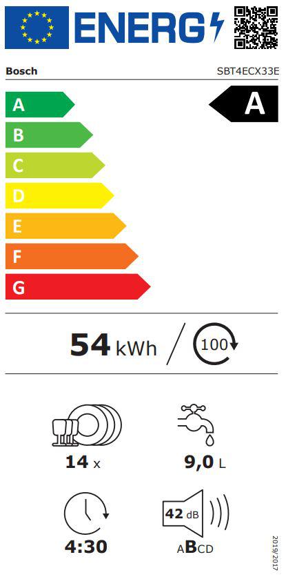 Energoefektivitātes marķējums