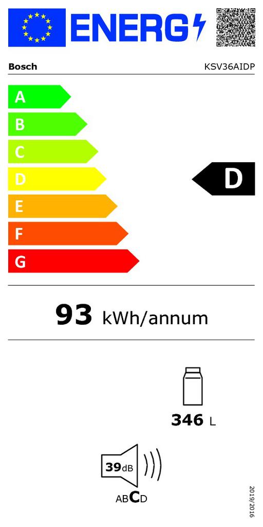 Energoefektivitātes marķējums