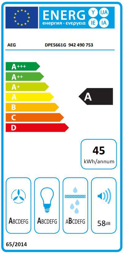 Energoefektivitātes marķējums