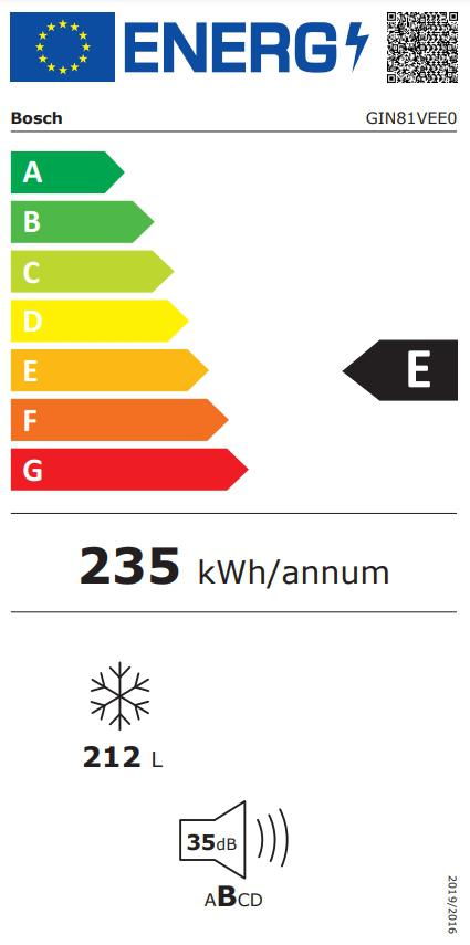 Energoefektivitātes marķējums