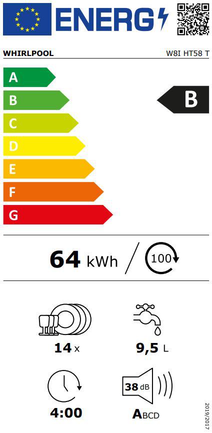 Energoefektivitātes marķējums
