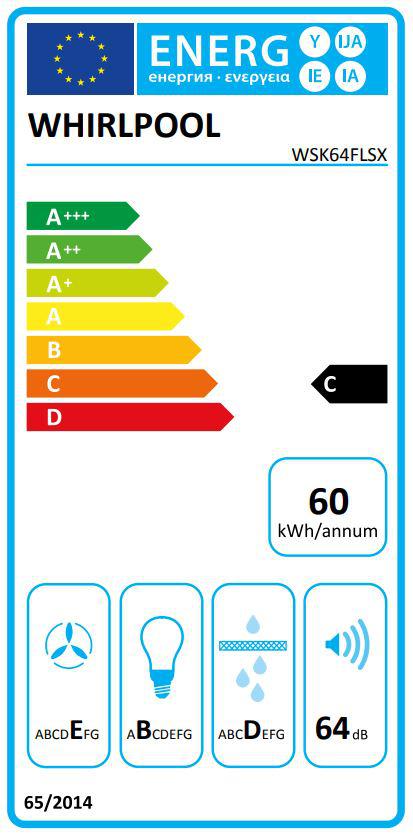 Energoefektivitātes marķējums