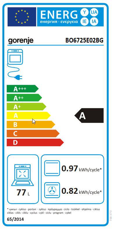 Energoefektivitātes marķējums