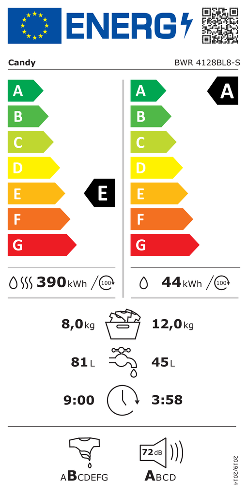 Energoefektivitātes marķējums
