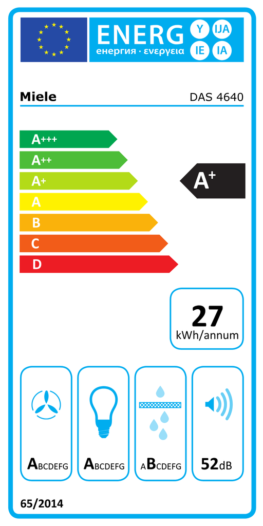 Energoefektivitātes marķējums