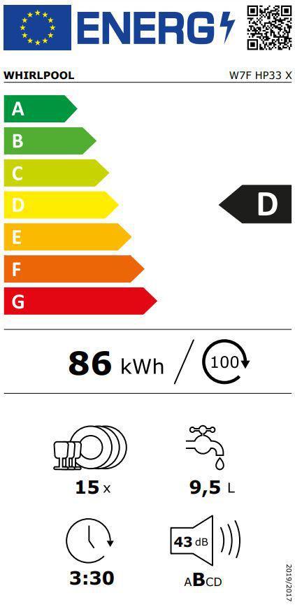 Energoefektivitātes marķējums