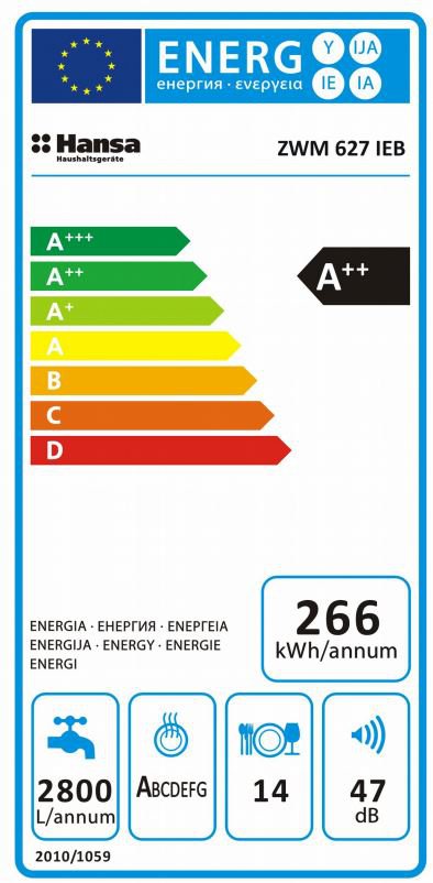 Image result for Hansa ZWM 627 IEB