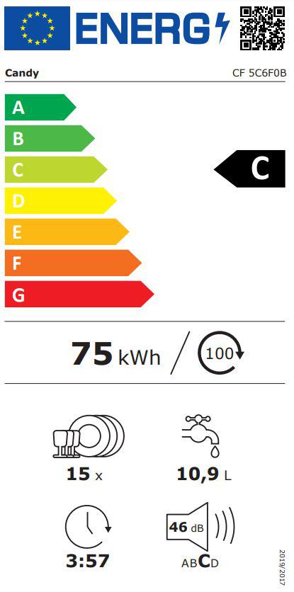 Energoefektivitātes marķējums