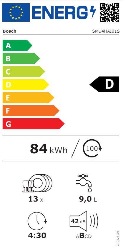 Energoefektivitātes marķējums