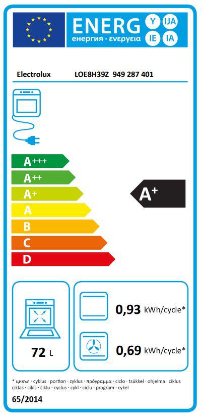 Energoefektivitātes marķējums